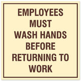 Signs ByLITA Square Employees Must Wash Hands Before Returning to Work Sign - Easy Installation | Durable Material