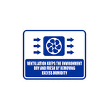 Classic Framed Plus Ventilation Keeps The Environment Dry and Fresh by Removing Excess Humidity Wall or Door Sign | RV Accessories