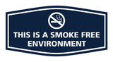 Signs ByLITA Fancy This Is A Smoke Free Environment Sign