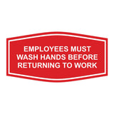 Fancy Employees Must Wash Hands Before Returning To Work Sign