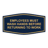 Fancy Employees Must Wash Hands Before Returning To Work Sign