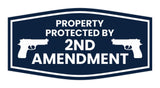 Fancy Property Protected By 2nd Amendment Wall or Door Sign