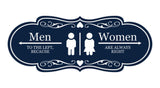 Designer Men to the Left, Because Women are Always Right, Restroom Wall or Door Sign