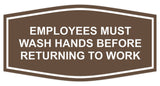 Signs ByLITA Fancy Employees Must Wash Hands Before Returning to Work Sign