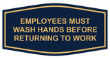 Signs ByLITA Fancy Employees Must Wash Hands Before Returning to Work Sign