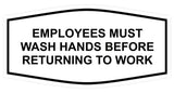 Signs ByLITA Fancy Employees Must Wash Hands Before Returning to Work Sign
