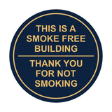 Circle THIS IS A SMOKE FREE BUILDING, Thank You For Not Smoking Wall / Door Sign