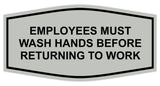 Signs ByLITA Fancy Employees Must Wash Hands Before Returning to Work Sign
