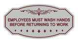 Victorian Employees Must Wash Hands Before Returning To Work Sign