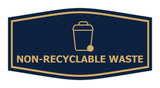 Fancy Non-Recyclable waste Wall or Door Sign