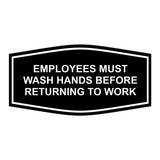 Fancy Employees Must Wash Hands Before Returning To Work Sign