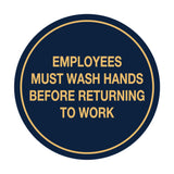 Signs ByLITA Circle Employees Must Wash Hands Before Returning to Work Sign