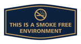 Signs ByLITA Fancy This Is A Smoke Free Environment Sign