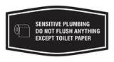 Fancy Sensitive Plumbing Do Not Flush Anything Except Toilet Paper Wall or Door Sign