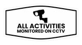Fancy All Activities Monitored on CCTV Wall or Door Sign