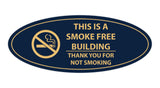 Oval THIS IS A SMOKE FREE BUILDING THANK YOU FOR NOT SMOKING Sign