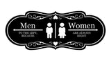 Designer Men to the Left, Because Women are Always Right, Restroom Wall or Door Sign