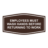 Fancy Employees Must Wash Hands Before Returning To Work Sign