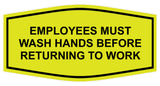 Signs ByLITA Fancy Employees Must Wash Hands Before Returning to Work Sign
