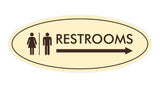 Signs ByLITA Oval Restrooms Right Arrow Sign