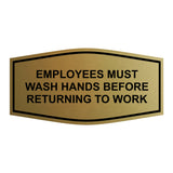 Fancy Employees Must Wash Hands Before Returning To Work Sign