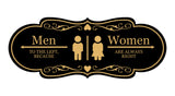 Designer Men to the Left, Because Women are Always Right, Restroom Wall or Door Sign
