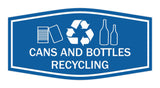 Fancy Cans and Bottles Recycling Wall or Door Sign