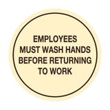 Signs ByLITA Circle Employees Must Wash Hands Before Returning to Work Sign