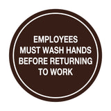 Signs ByLITA Circle Employees Must Wash Hands Before Returning to Work Sign