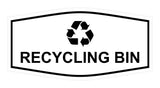 Fancy Recycling bin Wall or Door Sign